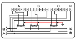 三相四線監(jiān)測(cè)終端接線圖