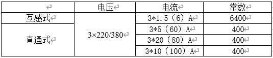 三相導(dǎo)軌式電能表規(guī)格型號與脈沖常數(shù)