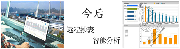 遠(yuǎn)程抄表.jpg