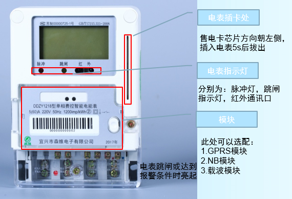 單相費(fèi)控智能電能表 電表插卡處.jpg