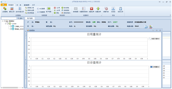 后臺軟件用電量統(tǒng)計(jì).jpg